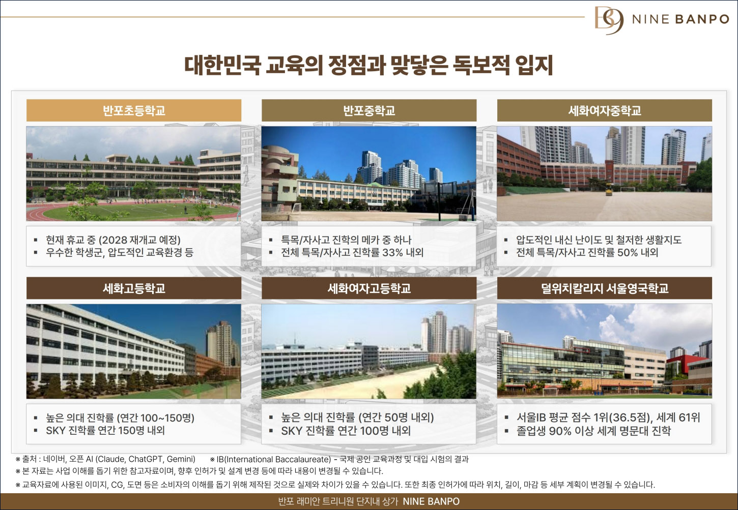 나인 반포_입지환경02